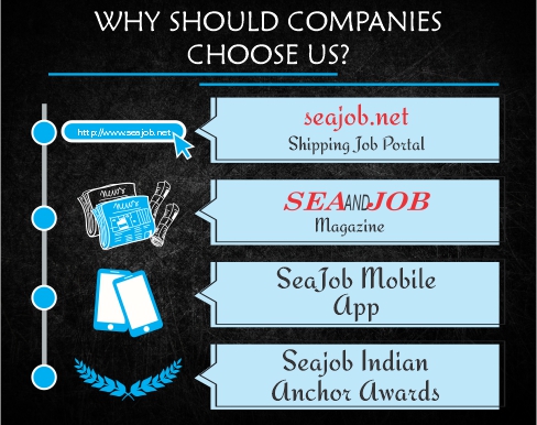 Why Should Companies Choose Us?