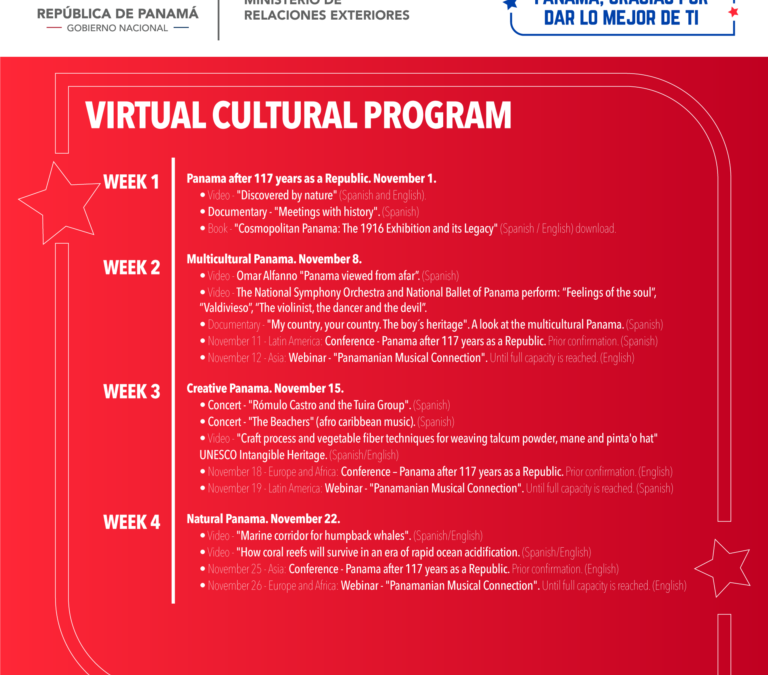 Panama Celebrates 117 Years as a Republic and 199 Years of Independence