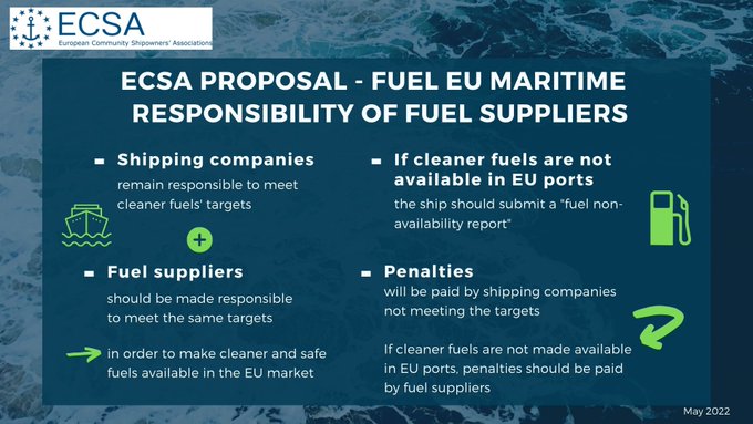 European Shipowners And Fuel Suppliers Join Forces And Propose Amendments To FuelEU Maritime
