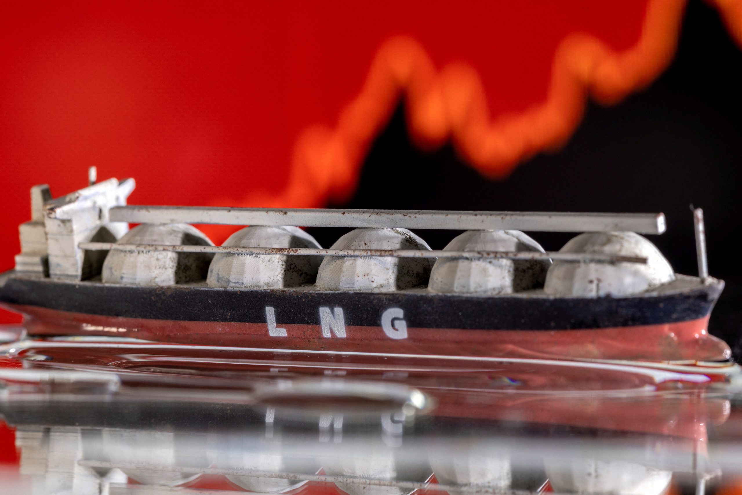 India’s robust LNG imports are Asia’s standout, but higher prices may weigh