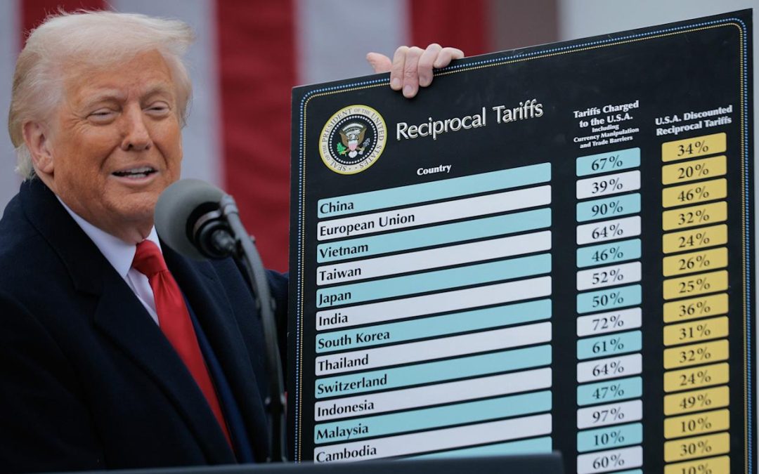 Trump’s Reciprocal Tariffs: Who Takes the Hardest Hit and Who Gets a Pass?