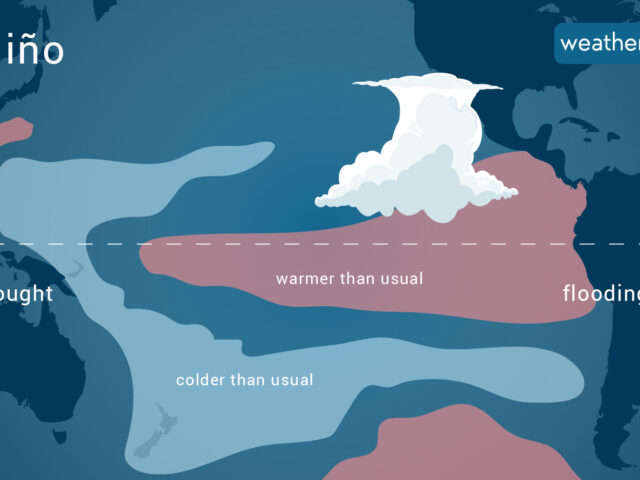 El Niño Return Could Push Global Temperatures Higher in Second Half of 2026, Scientists Say
